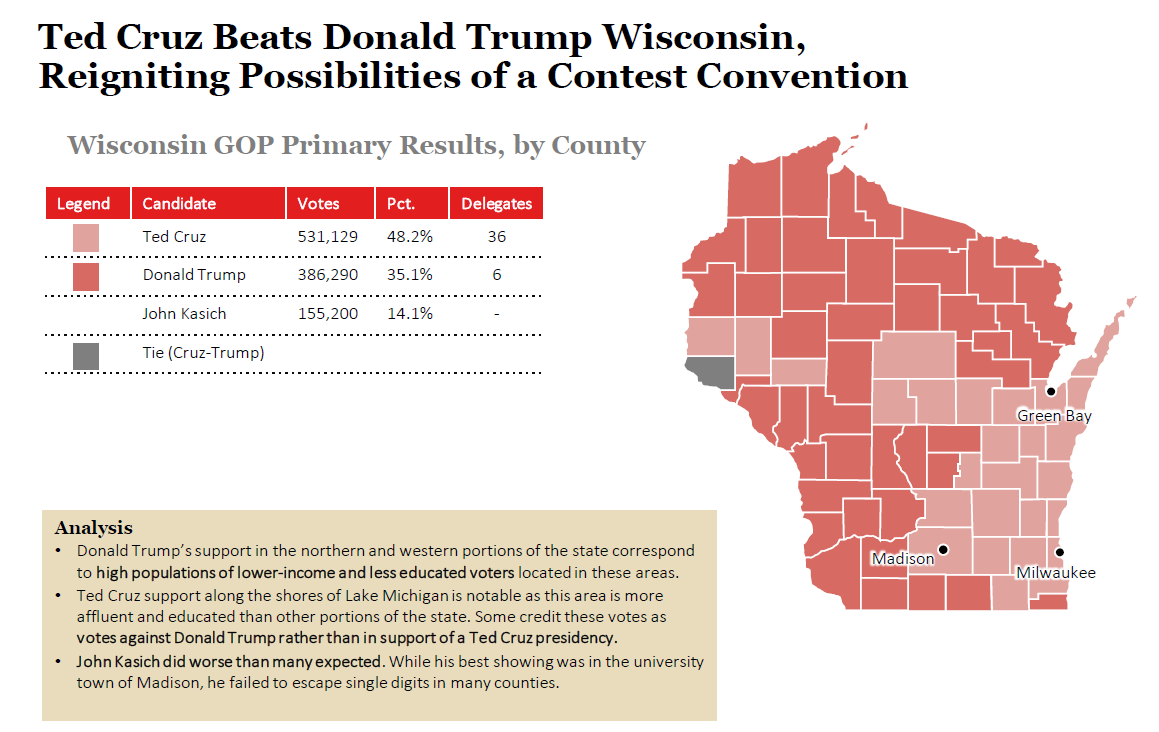 2016 Wisconsin GOP Primary Results and Voting Map