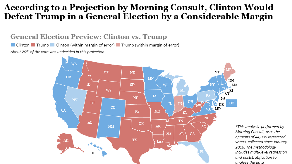 tramadol classification updated 2016 presidential results by counties