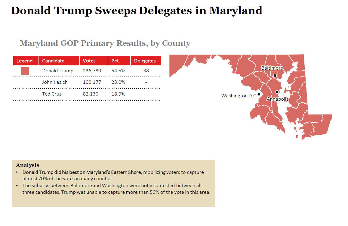 2016 Maryland Republican Primary Results and Voting Map