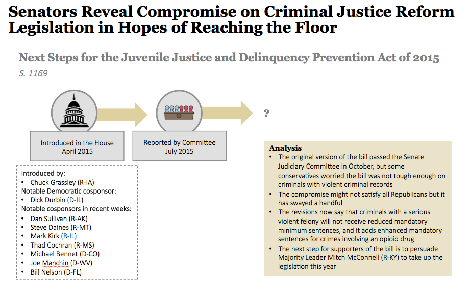 an analysis of the juvenile justice and delinquency prevention act of 1974 and racial issues The juvenile justice and delinquency prevention act in children’s issues such as the development of the justice and delinquency prevention act (jjdpa) in 1974. an analysis of the juvenile justice and delinquency prevention act of 1974 and racial issues The juvenile justice and delinquency prevention act in children’s issues such as the development of the justice and delinquency prevention act (jjdpa) in 1974.