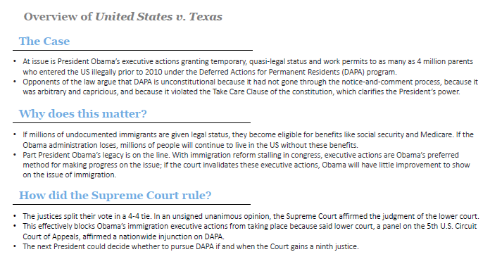 Overview of SCOTUS Immigration Case