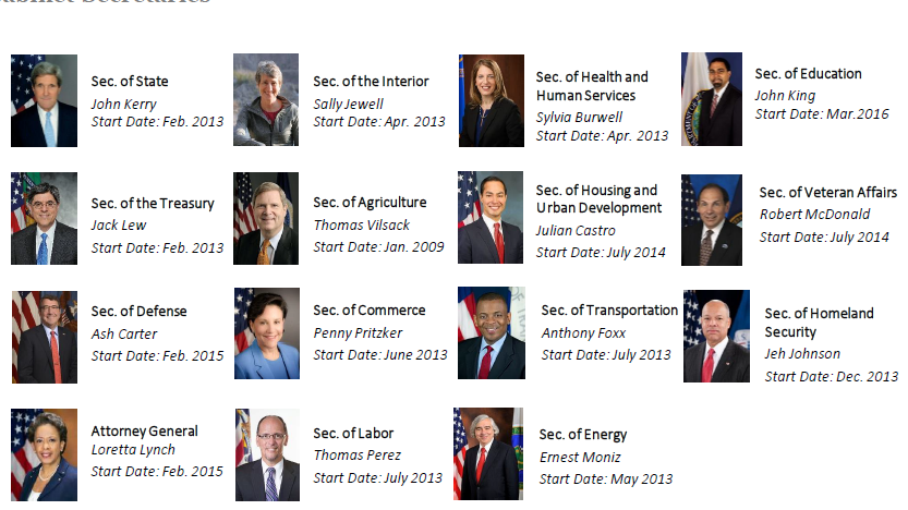 news trump makes cabinet picks news trump makes cabinet picks