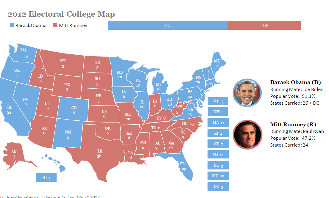 2012 Electoral College Map