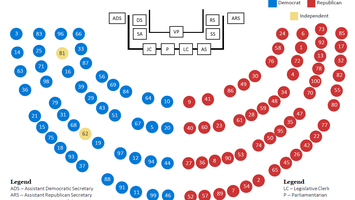 control of the 114th vs 115th senate senate seating chart