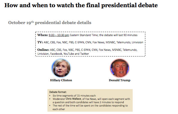 How and when to watch the final presidential debate