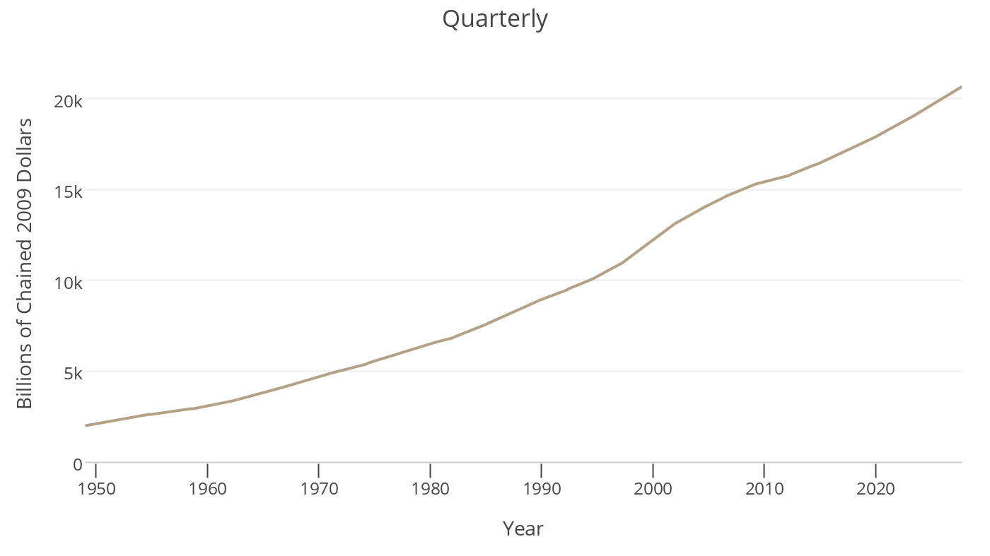 what is the natural rate of The natural rate of unemployment is the rate of unemployment, which according to friedman (1968) ‘ground out by the walrasian system of general equilibrium equations’ in this situation, the presence of unemployment is exclusively due to structural misfits on the labour market policy makers need to know the level of the natural. what is the natural rate of The natural rate of unemployment is the rate of unemployment, which according to friedman (1968) ‘ground out by the walrasian system of general equilibrium equations’ in this situation, the presence of unemployment is exclusively due to structural misfits on the labour market policy makers need to know the level of the natural.