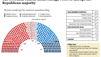 116th of congress composition Diversity in the Congress 115th