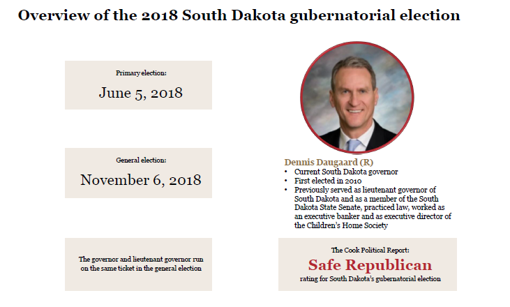 South Dakota's 2018 gubernatorial election