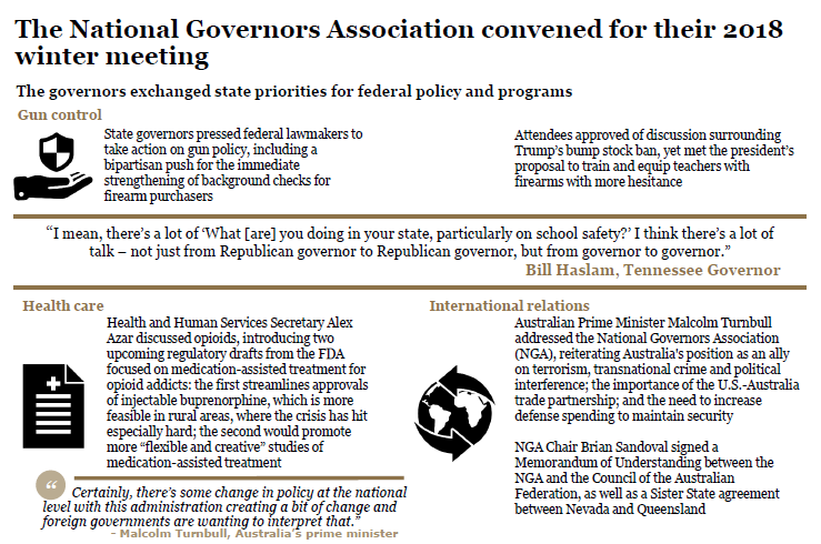 Takeaways From The National Governors Association 2018 Winter Meeting