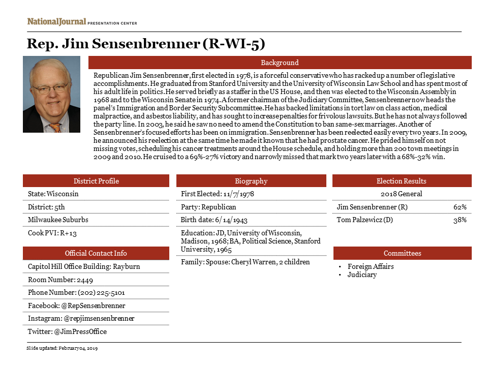 Former Rep. Jim Sensenbrenner profile