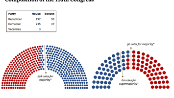 congress composition of 116th the Freshmen the Congress of Meet congress composition of 116th the Freshmen the Congress of Meet