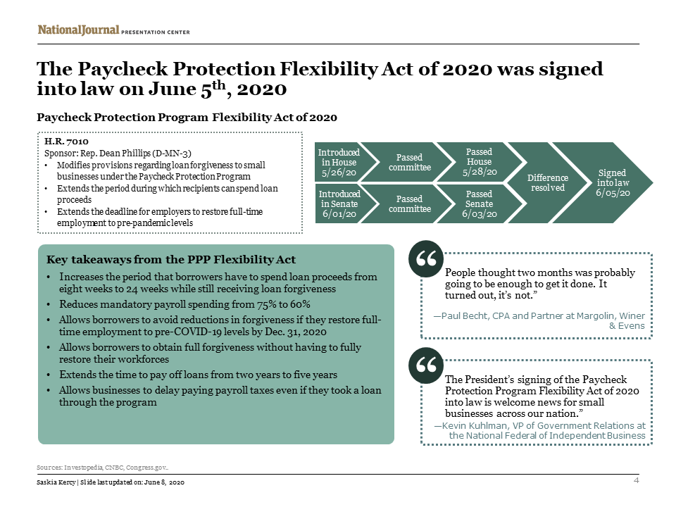 Paycheck Protection Program (PPP) overview