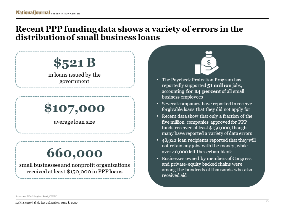 Paycheck Protection Program (PPP) overview