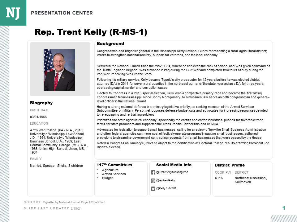 Rep. Trent Kelly (R-MS-1)