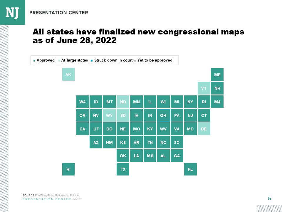 2021 2022 Redistricting State Profiles