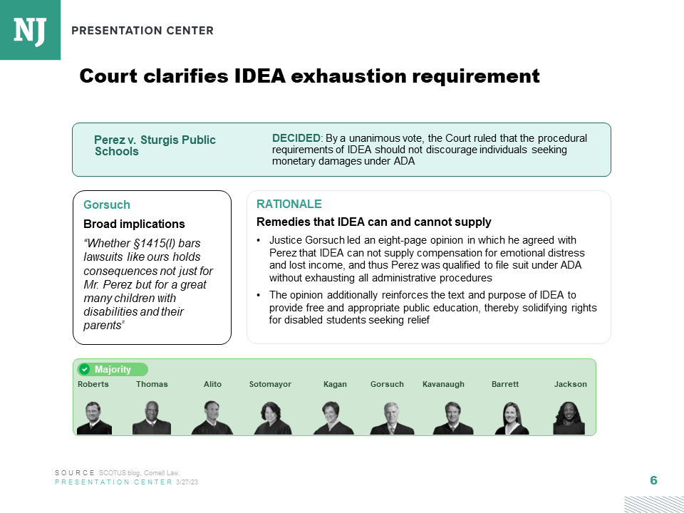 Disability protections and Supreme Court cases