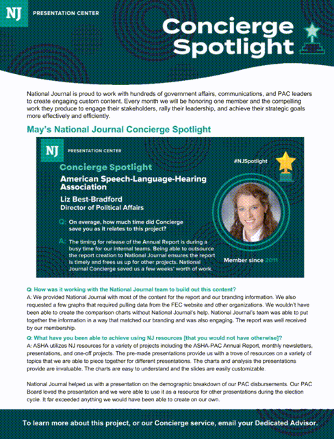 Concierge Member Spotlight: American Speech-Language-Hearing Association Animated Report