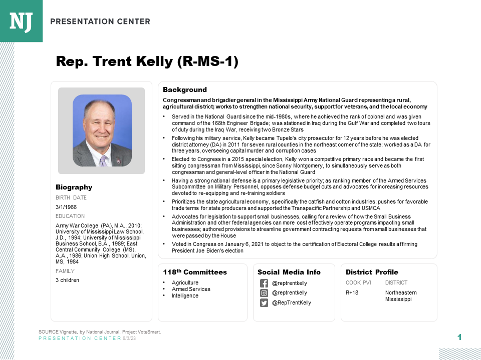 Rep. Trent Kelly (R-MS-1)