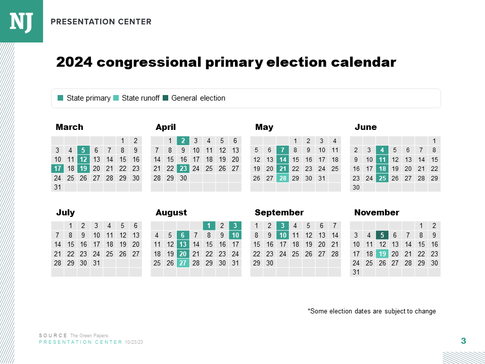 2024 congressional primary calendar