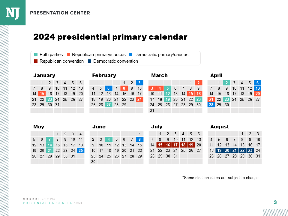 2024 presidential primary calendar 2024 presidential primary calendar