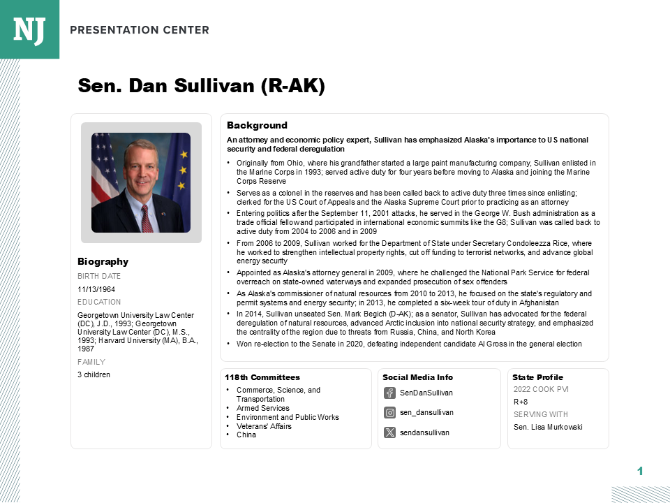 Sen. Dan Sullivan (R-AK)