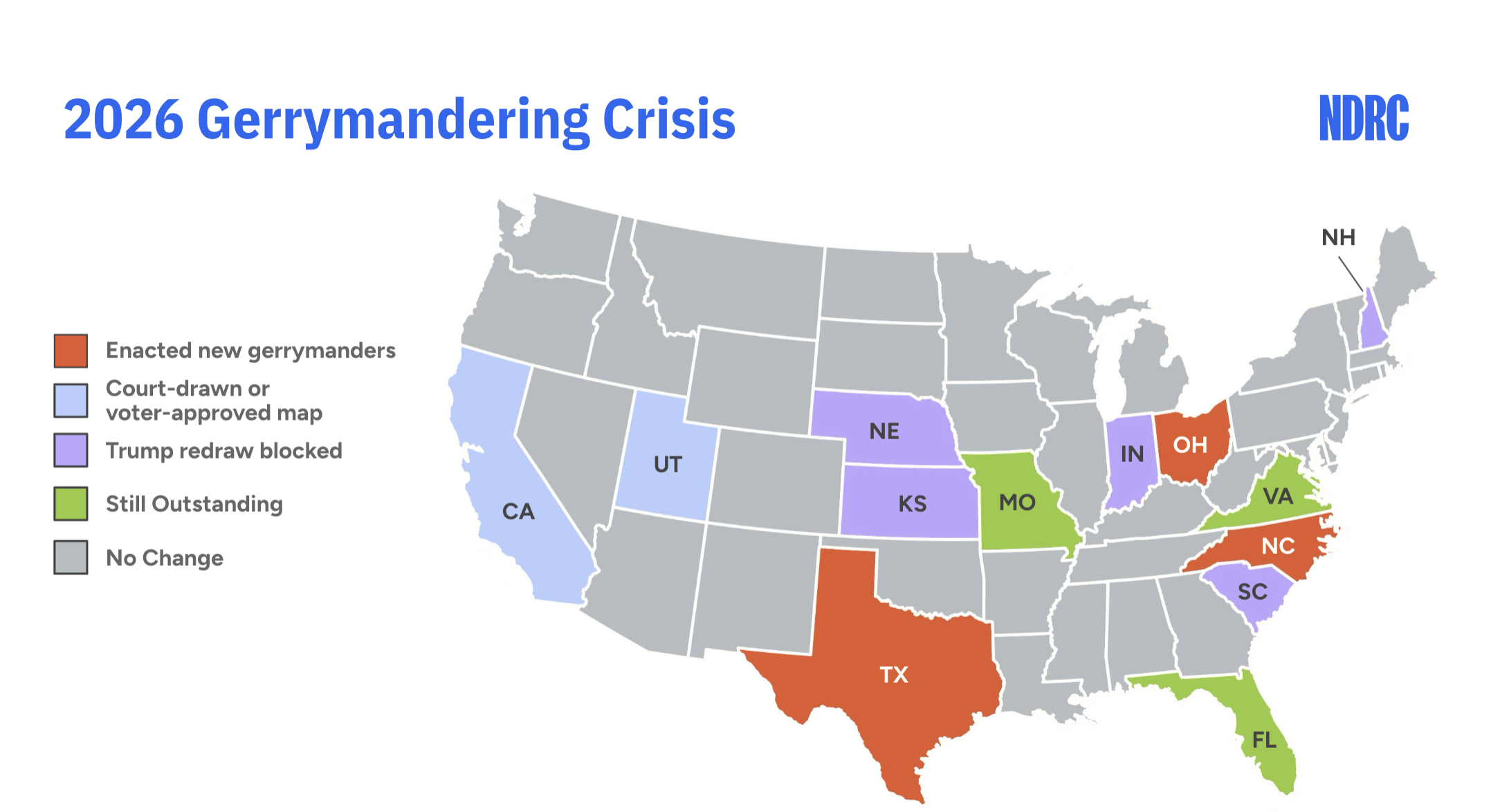 Slide from the National Democratic Redistricting Committee outlining the state of 2026 redistricting, as of April 20