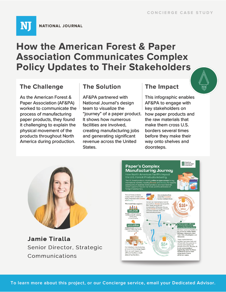 Concierge Member Spotlight: American Forest & Paper Association Infographic